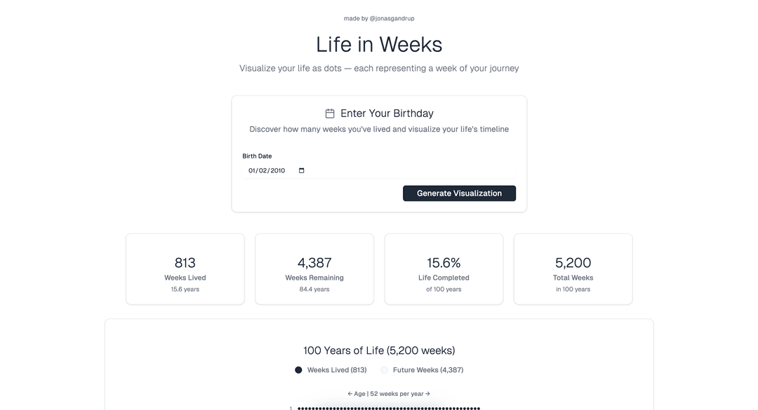 Screenshot of Life in weeks