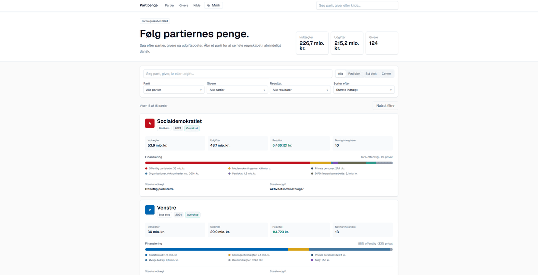 Screenshot of Partipenge — Følg partiernes penge